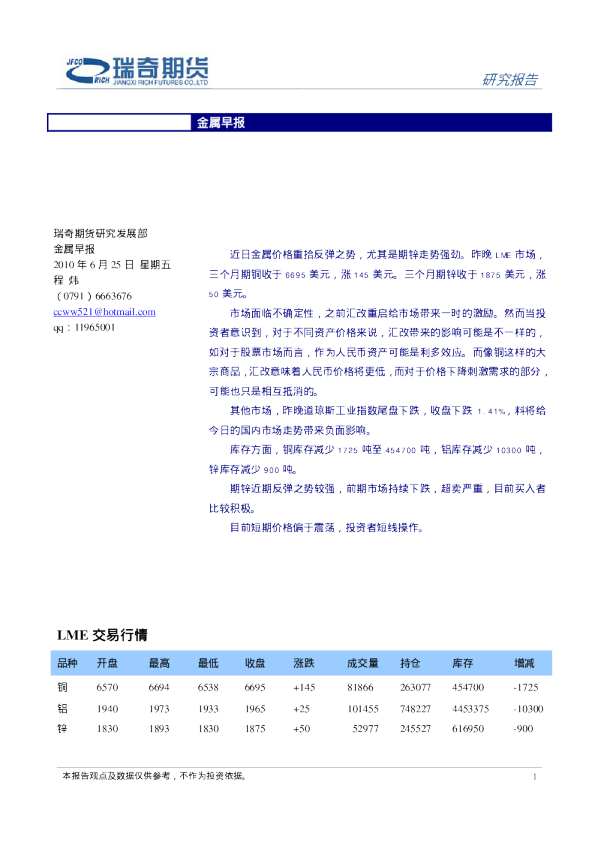 瑞奇期货金属早报