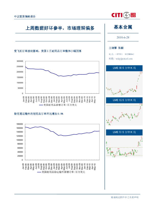 基本金属数据周报：上周数据好坏参半,市场理解偏多