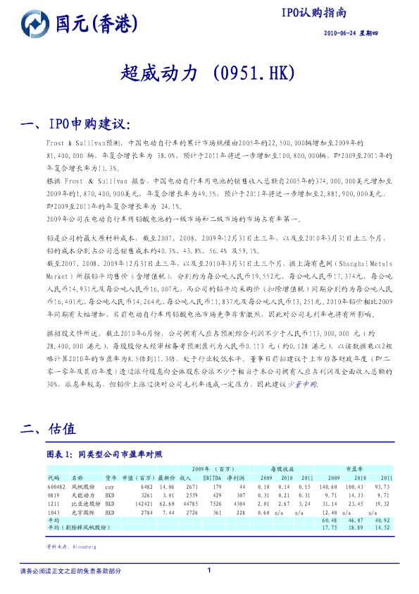 超威动力：IPO认购指南