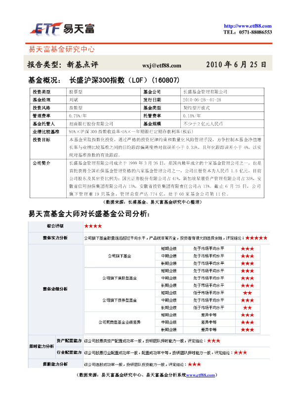 基金概况: 长盛沪深300指数(LOF)