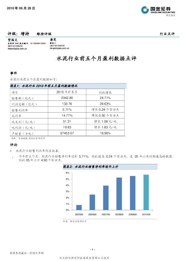 水泥行业前五个月盈利数据点评