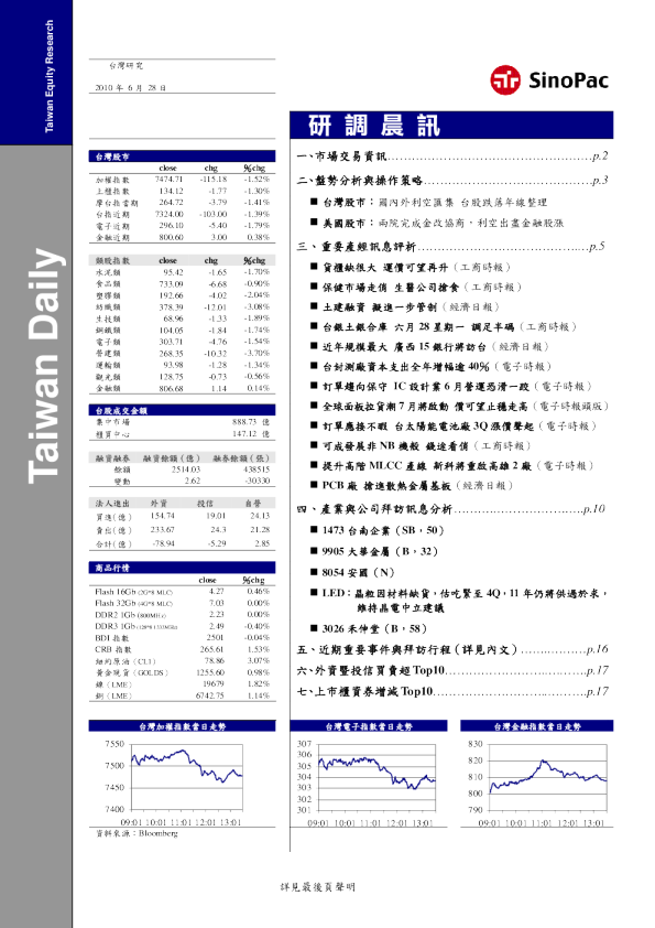 永丰金证券研调晨讯