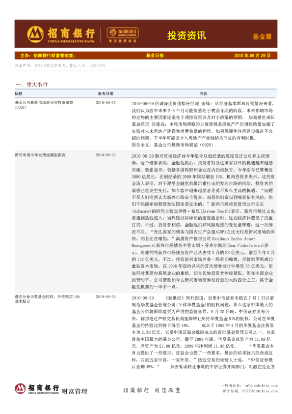 金葵花投资资讯-基金篇