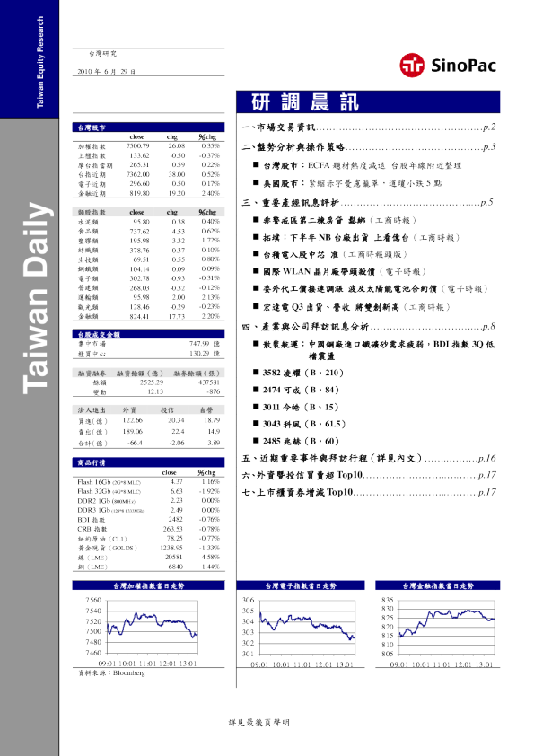 永丰金证券研调晨讯