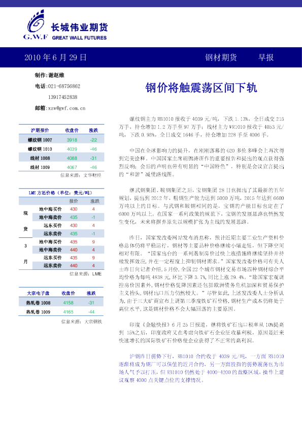 钢材期货早报：钢价将触震荡区间下轨
