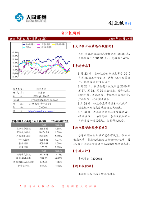 创业板投资周刊第31期