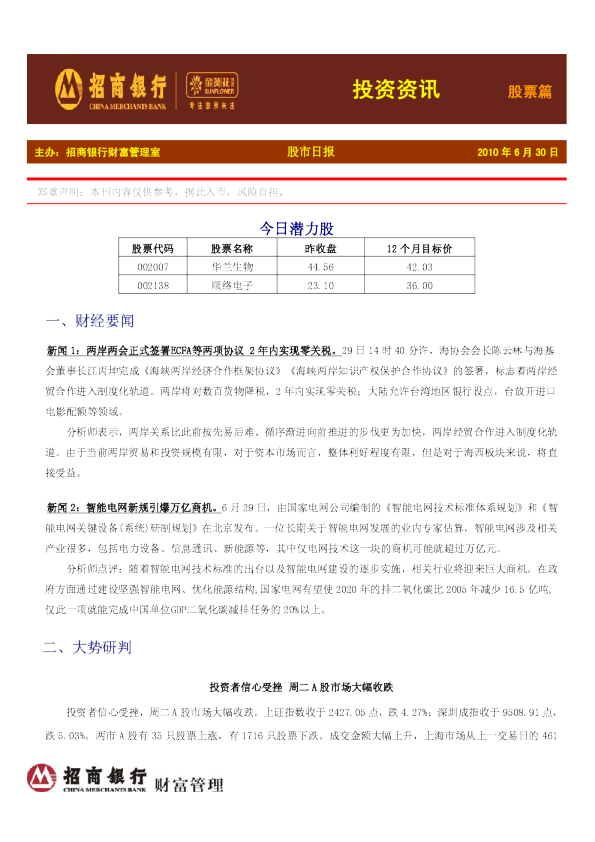 金葵花投资资讯股票篇