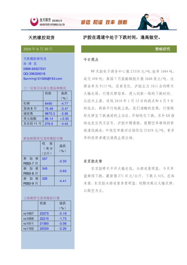 天然橡胶期货：沪胶在通道中处于下跌时间,逢高做空。
