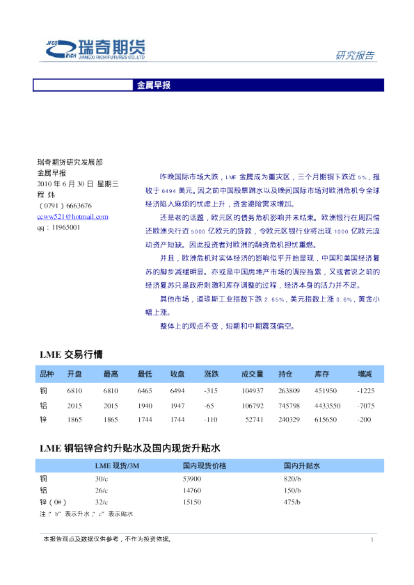 瑞奇期货金属早报