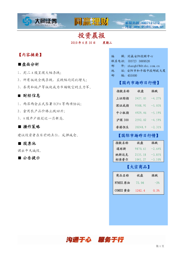 大同证券同赢安阳投资晨报