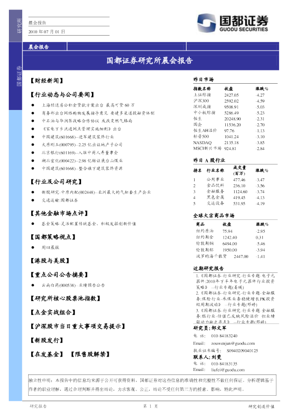 国都证券研究所晨报