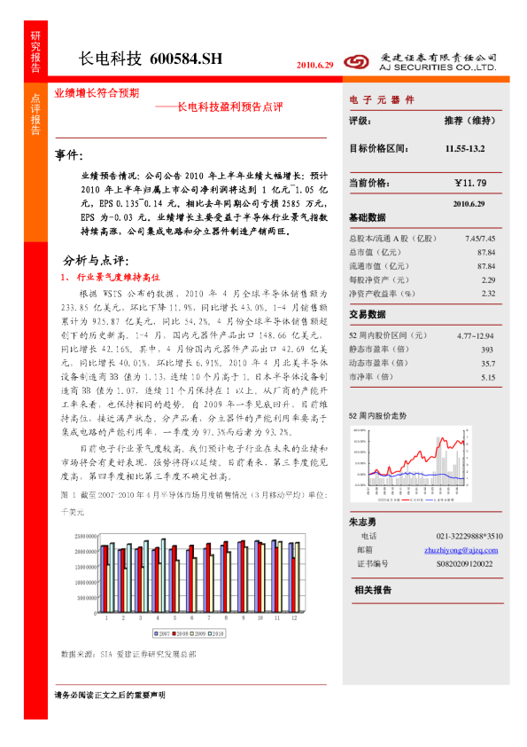 业绩增长符合预期