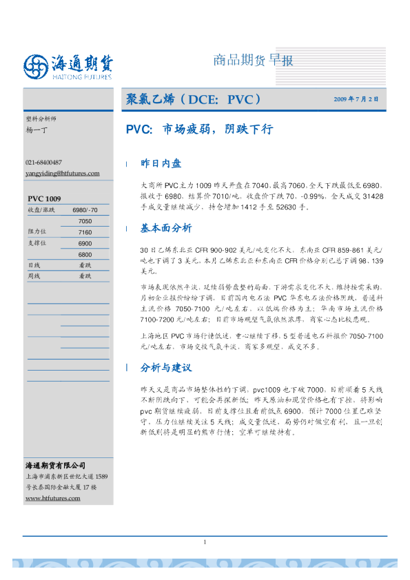 PVC：市场疲弱,阴跌下行