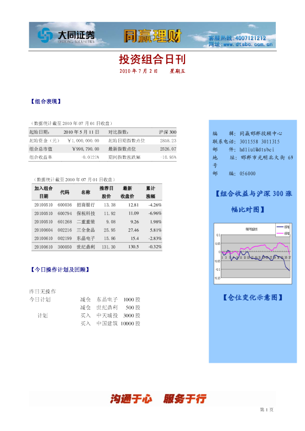 同赢邯郸之同赢股票池