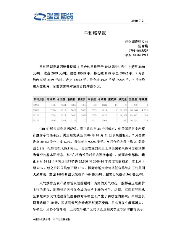 瑞奇期货早籼稻日报