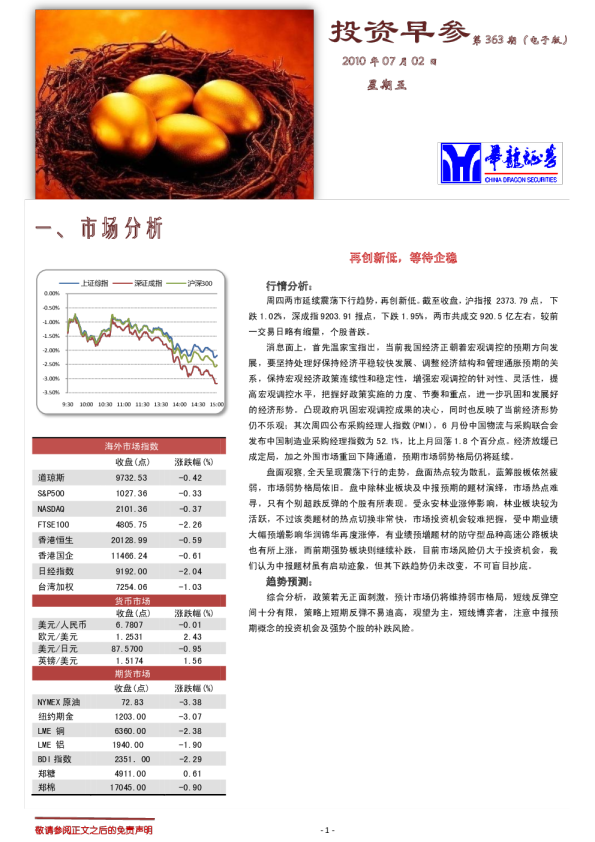 华龙证券投资早参