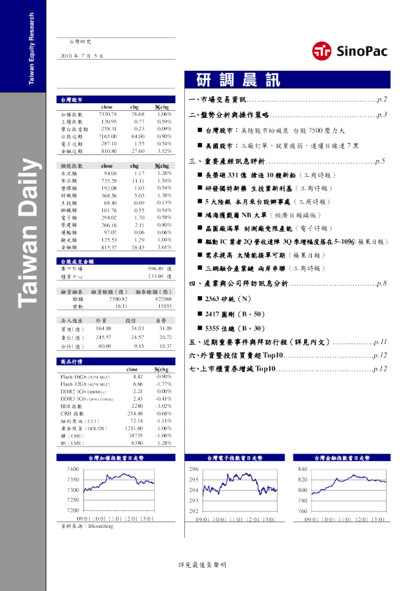 永丰金证券研调晨讯
