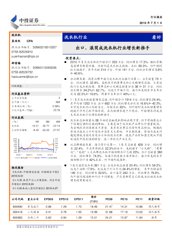 洗衣机行业：出口、滚筒成洗衣机行业增长新推手