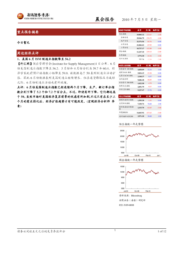 招商证券(香港)晨会报告
