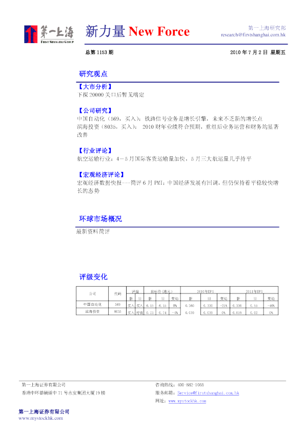 第一上海新力量