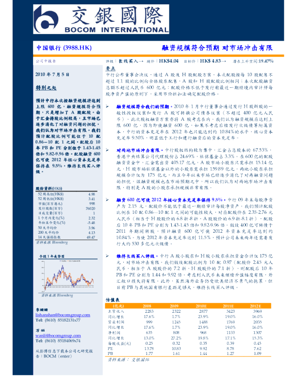 融资规模符合预期，对市场冲击有限