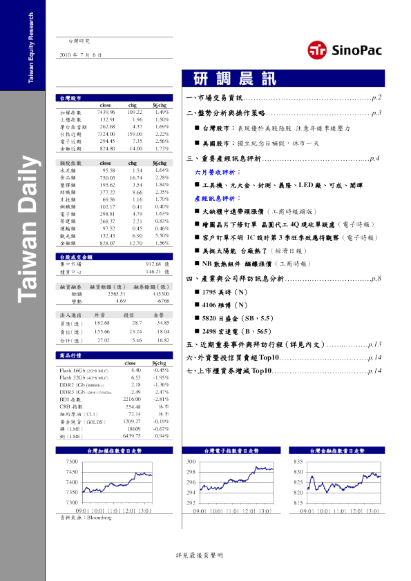 永丰金证券研调晨讯