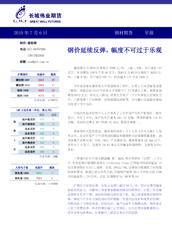 长城伟业期货钢材期货早报
