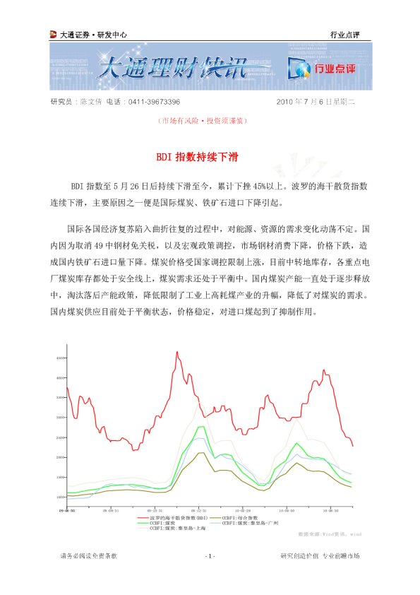 BDI指数持续下滑