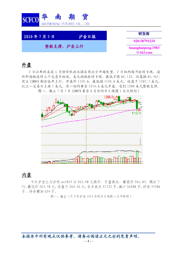 沪金日报：整数支撑,沪金上行