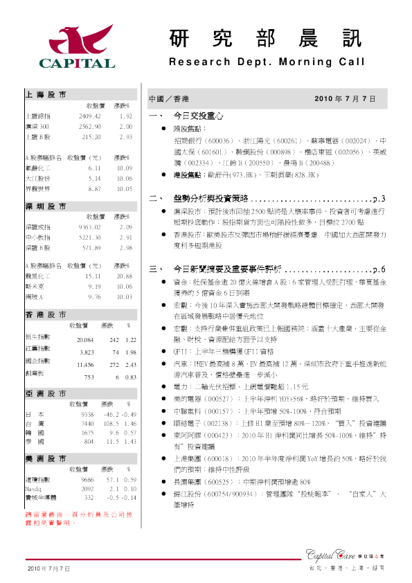 群益证券研究部晨讯