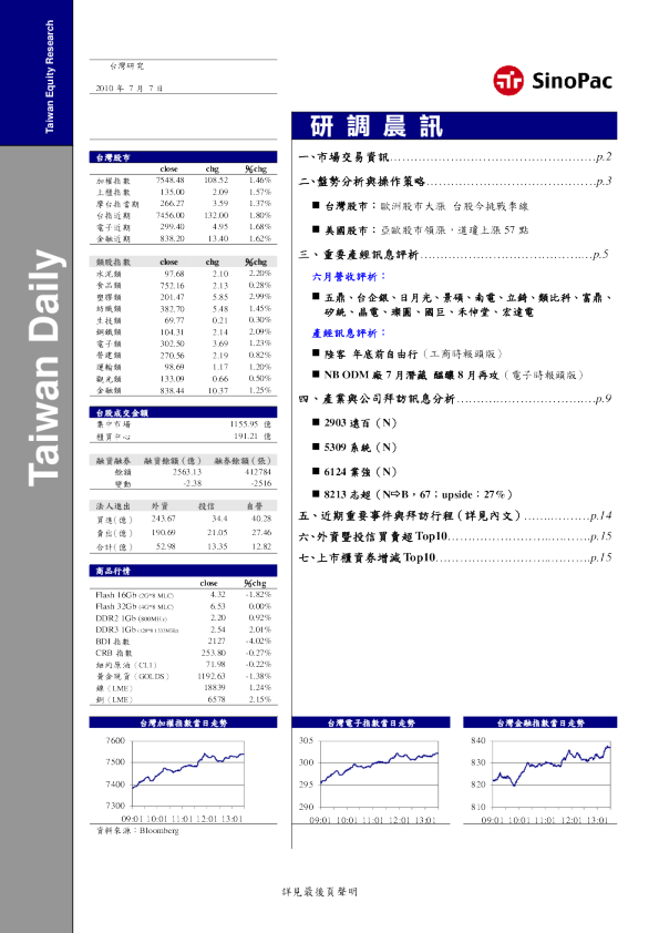 永丰金证券研调晨讯