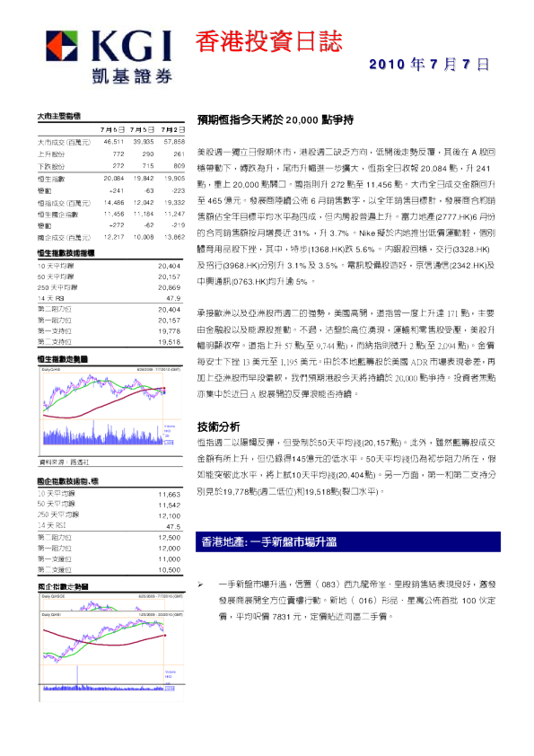 凯基证券每日投资日志