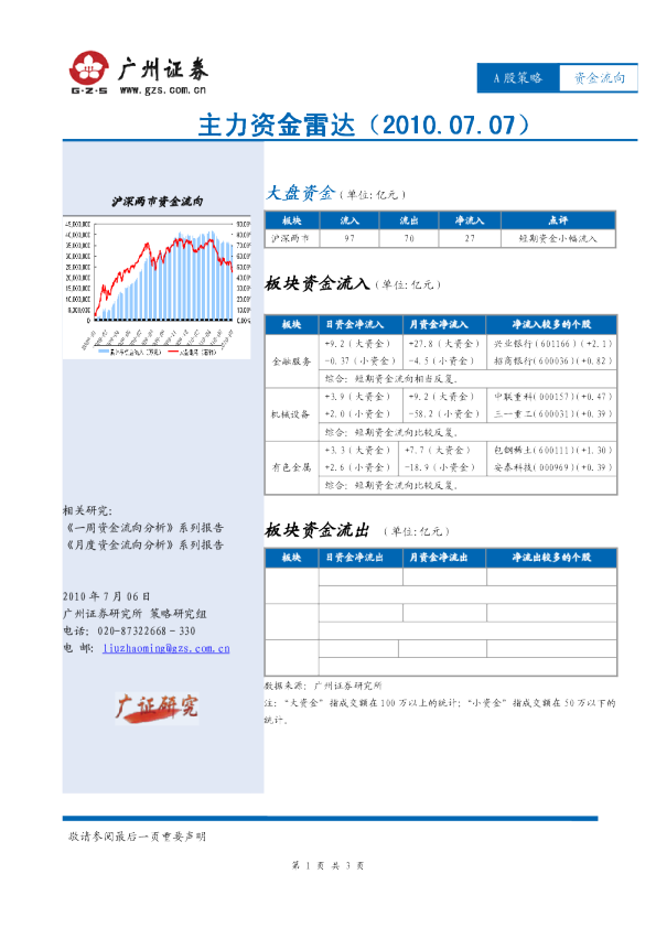 广州证券主力资金雷达