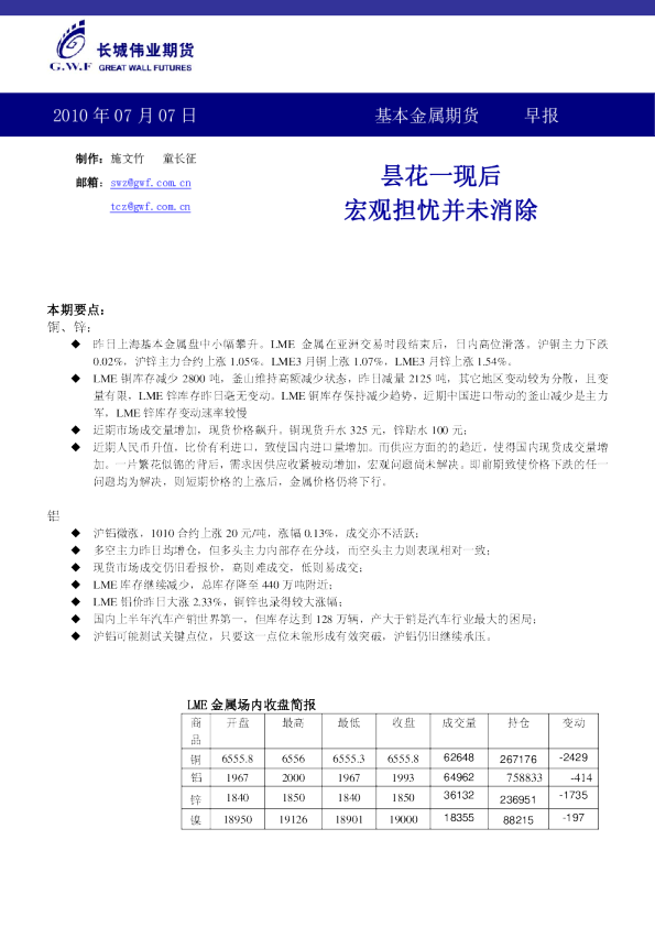 长城伟业期货基本金属期货早报