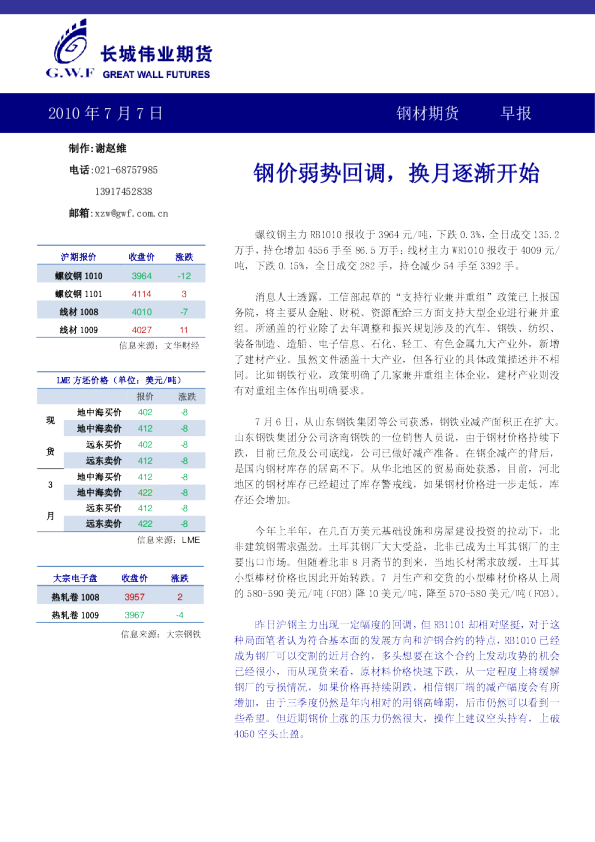 长城伟业期货钢材期货早报