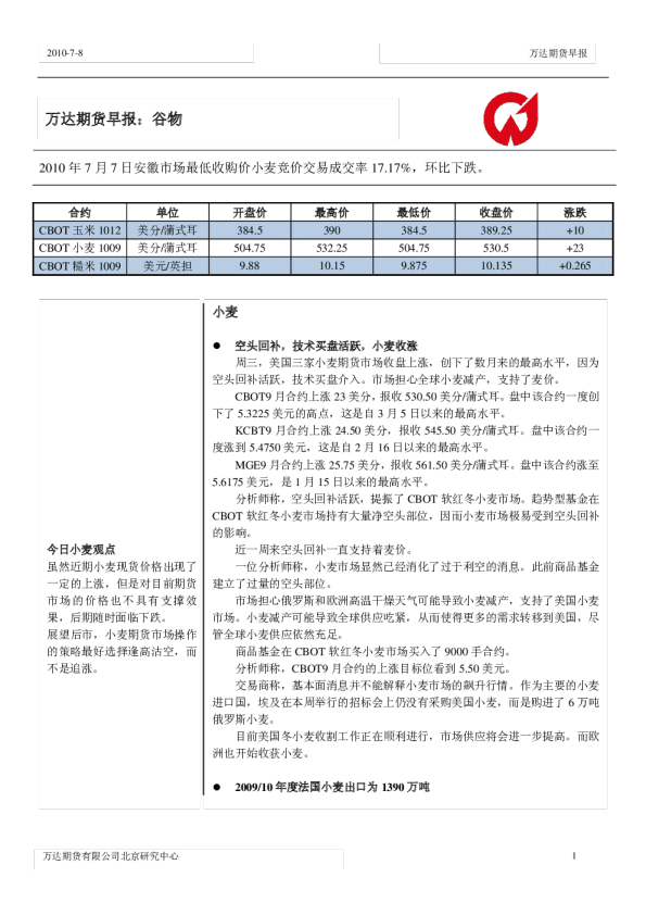 万达期货早报：谷物