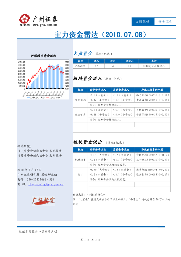 广州证券资金雷达