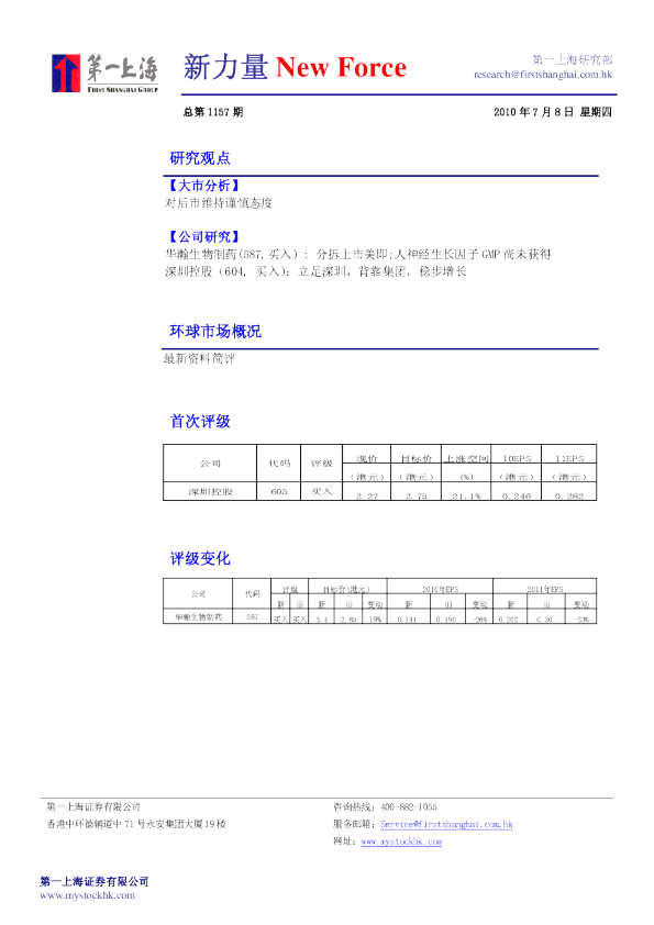 第一上海新力量