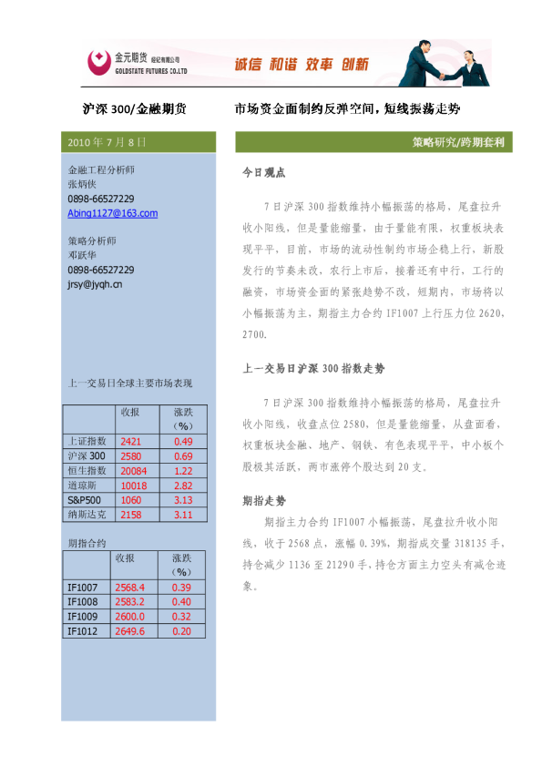 市场资金面制约反弹空间,短线振荡走势