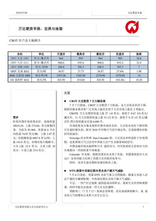 万达期货早报：豆类与油脂
