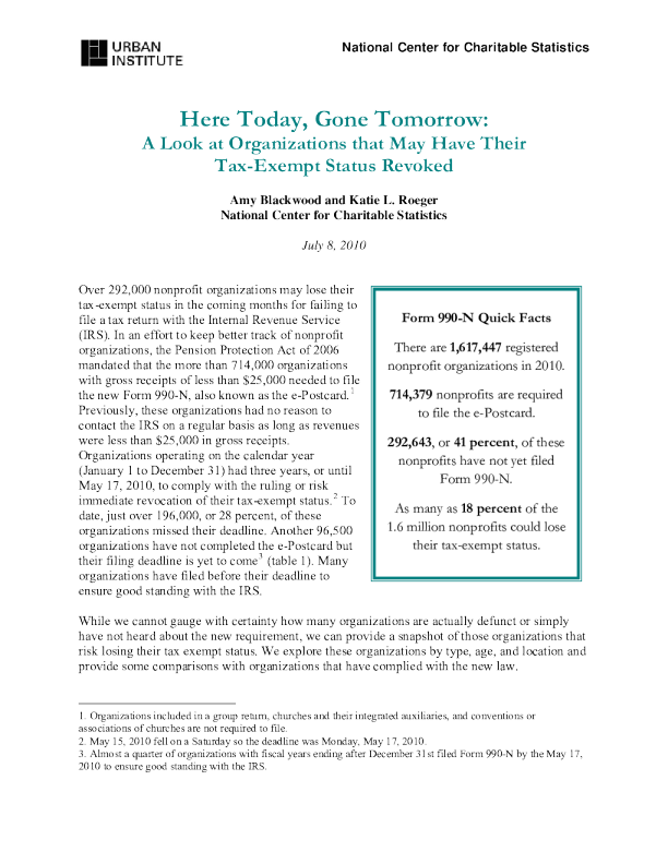 Here Today Gone Tomorrow A Look At Organizations That May Have Their here-today-gone-tomorrow-a-look-at-organizations-that-may-have-their