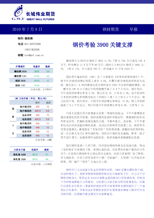 钢材期货早报：钢价考验3900 关键支撑
