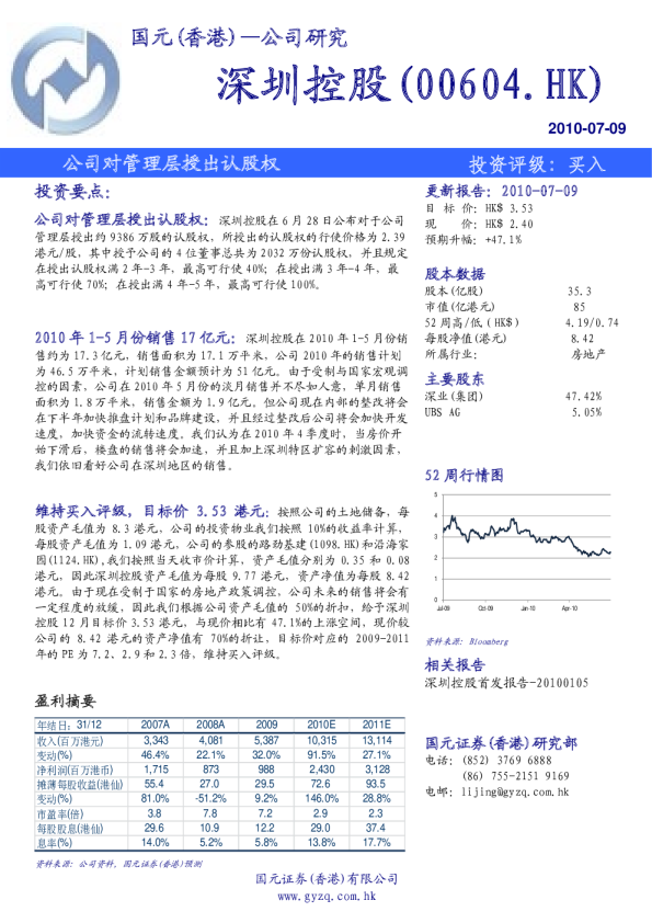深圳控股：公司对管理层授出认股权