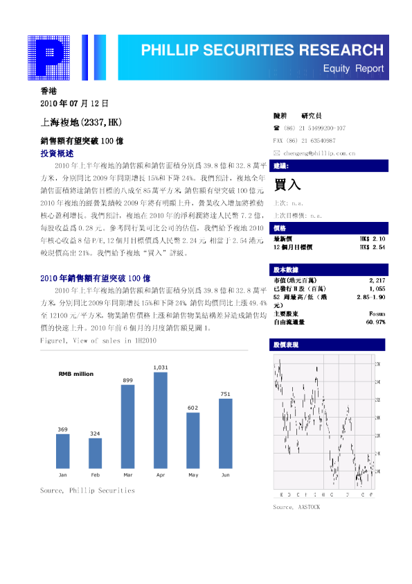 上海复地：销售额有望突破100亿
