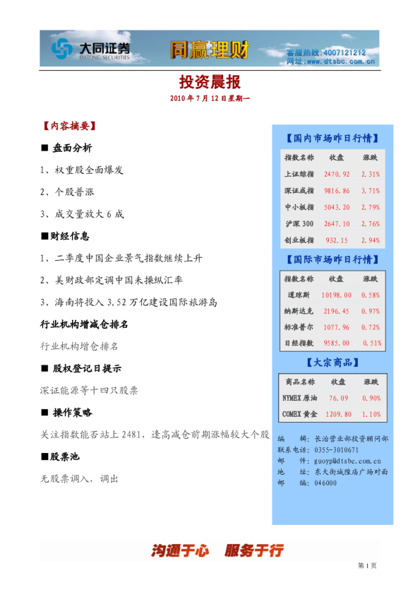 大同证券同赢长治投资晨报