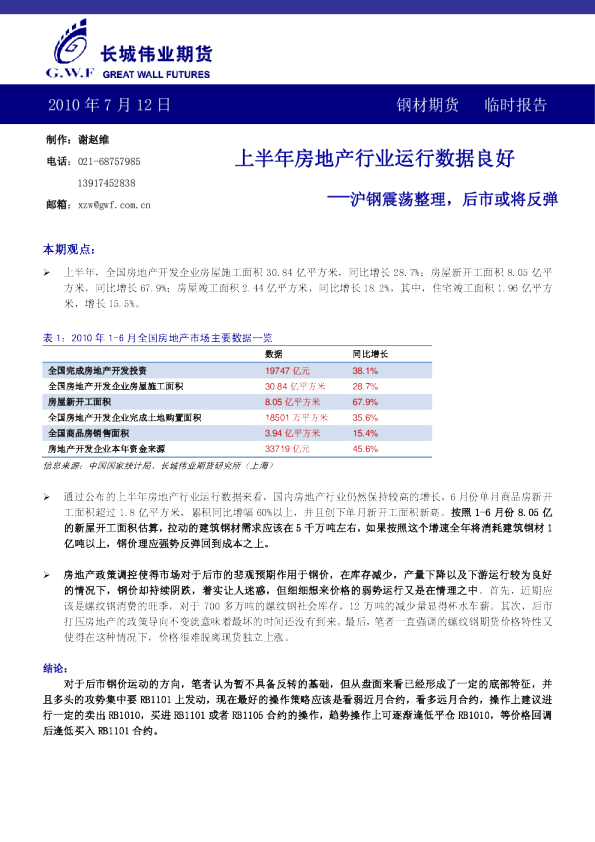 上半年房地产行业运行数据良好：沪钢震荡整理,后市或将反弹