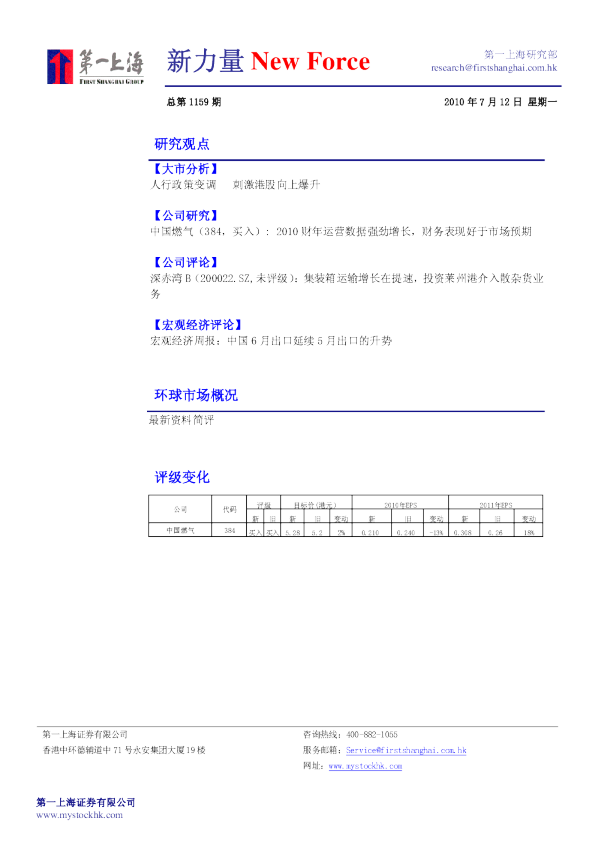 第一上海新力量