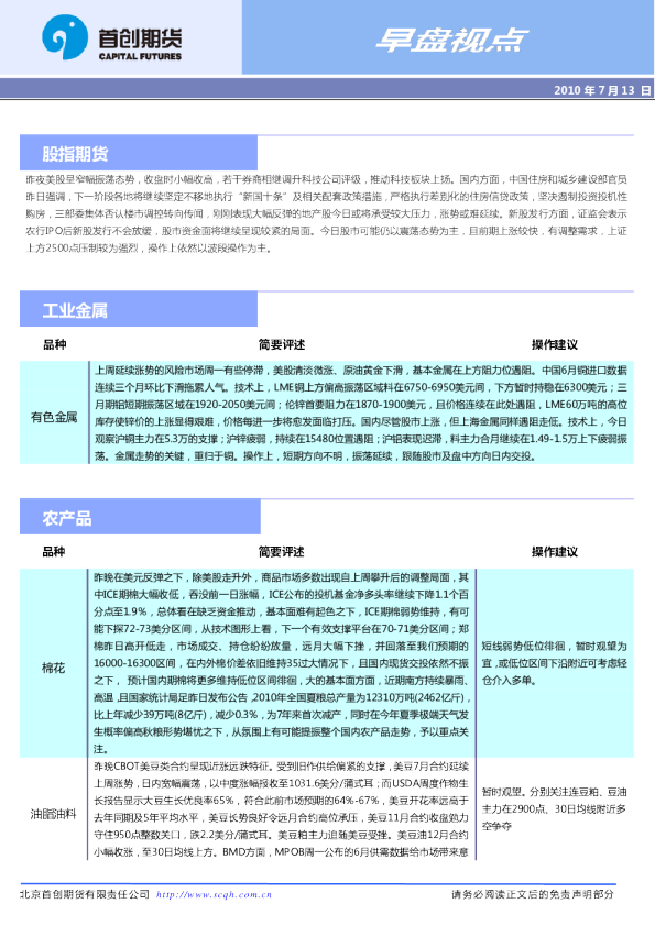首创期货早盘视点