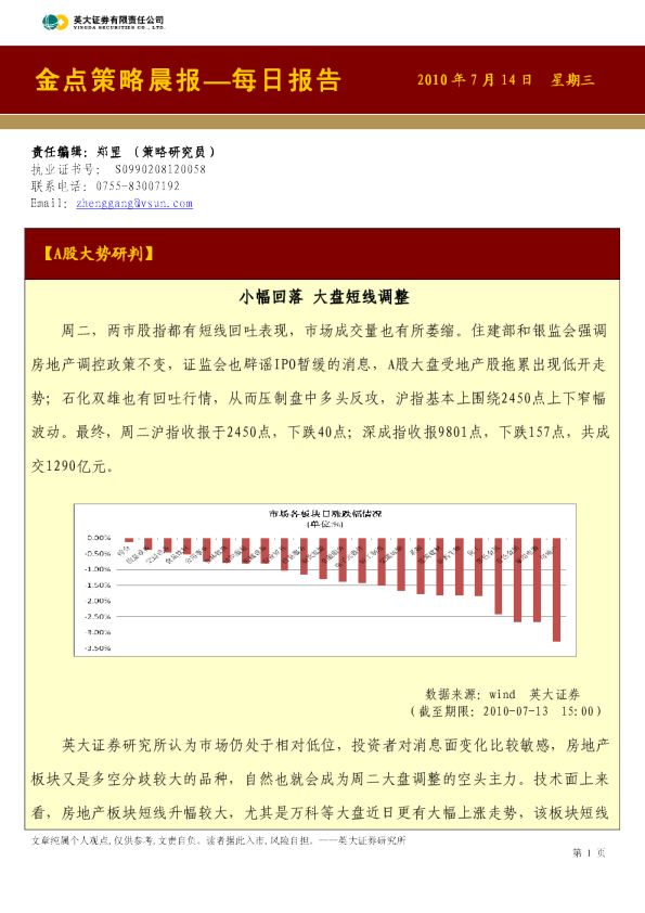 英大证券金点策略晨报