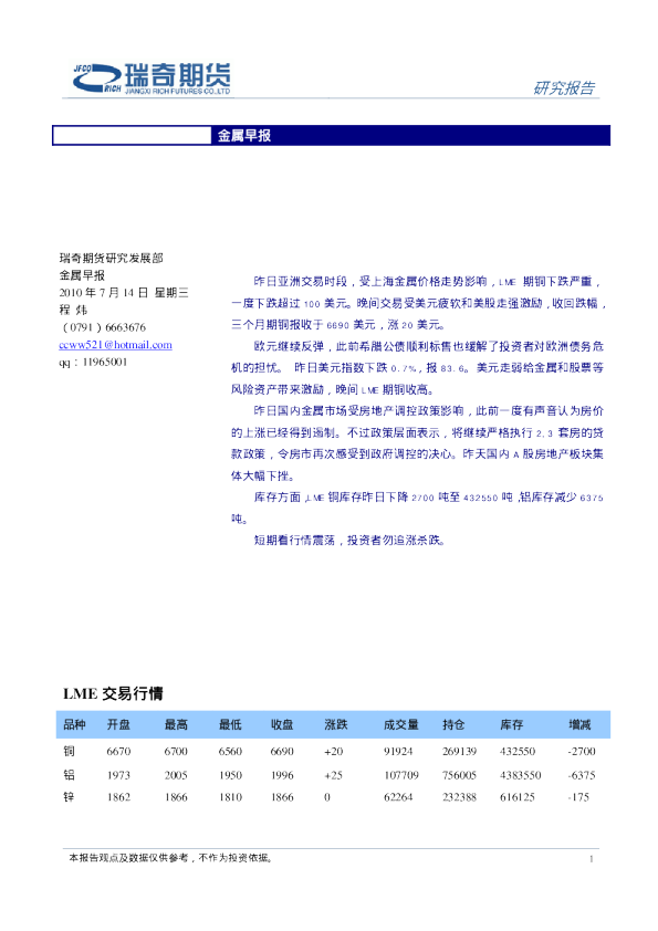 瑞奇期货金属早报